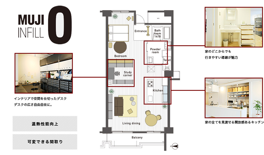 【住宅】无印良品MUJI INFILL0 22 坪房屋重塑计画|家装空间