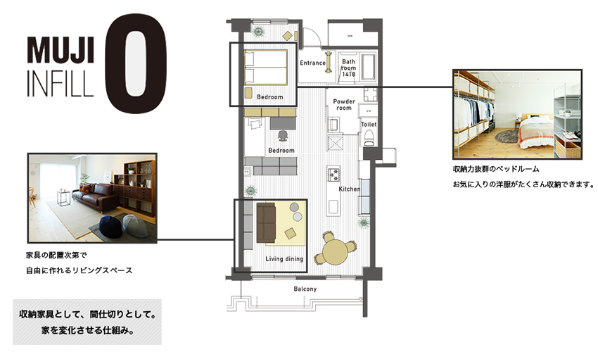 【住宅】无印良品MUJI INFILL0 22 坪房屋重塑计画|家装空间