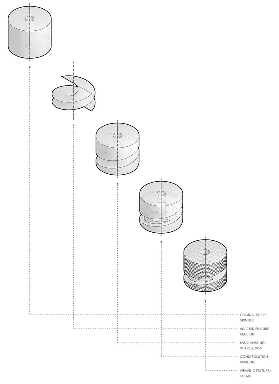 【商业建筑】ATAH 介景建筑 l  回转艺廊|建筑外观