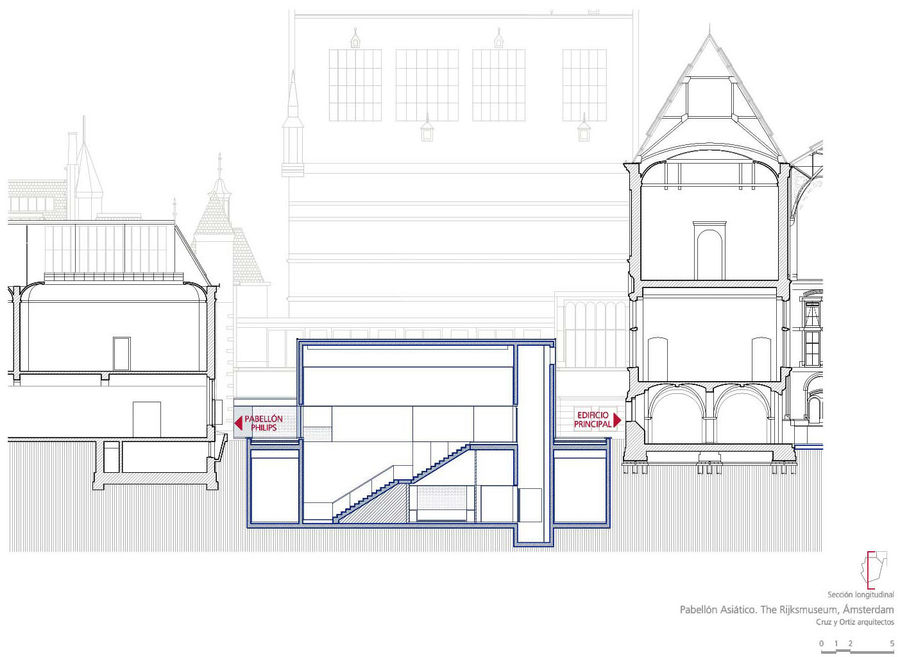 【博物馆】Cruz y Ortiz Arquitectos—博物馆亚洲展馆|文体医疗