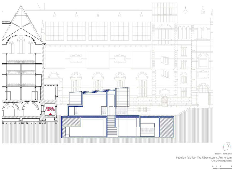 【博物馆】Cruz y Ortiz Arquitectos—博物馆亚洲展馆|文体医疗