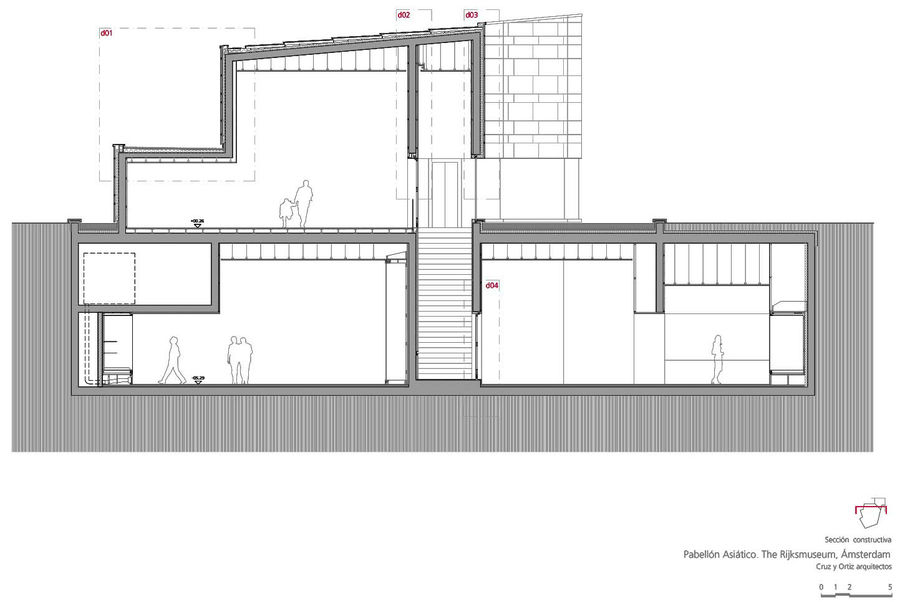 【博物馆】Cruz y Ortiz Arquitectos—博物馆亚洲展馆|文体医疗