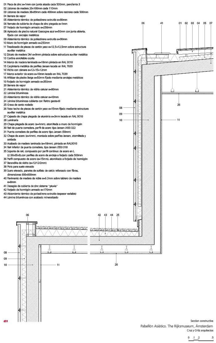 【博物馆】Cruz y Ortiz Arquitectos—博物馆亚洲展馆|文体医疗