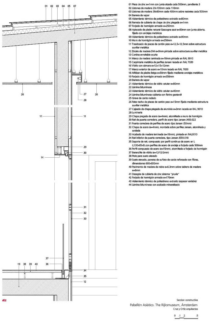 【博物馆】Cruz y Ortiz Arquitectos—博物馆亚洲展馆|文体医疗