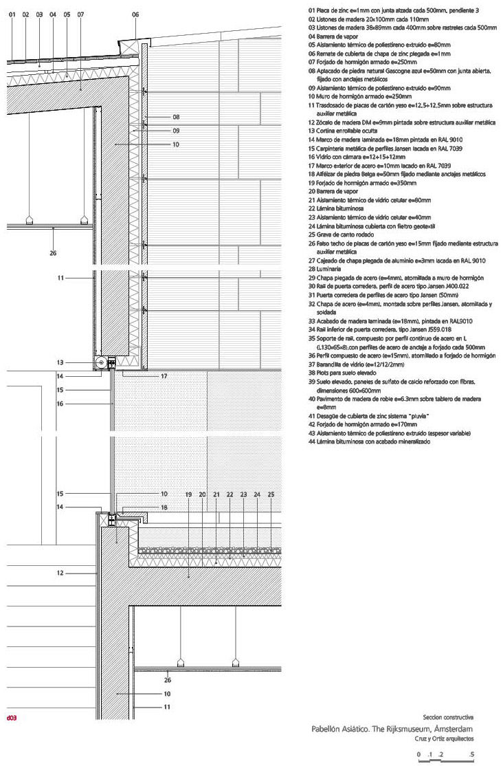 【博物馆】Cruz y Ortiz Arquitectos—博物馆亚洲展馆|文体医疗