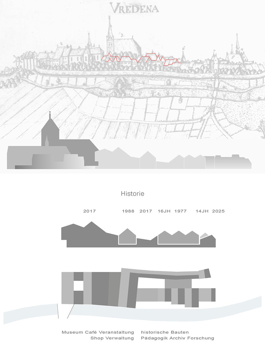 【博物馆】POOL LEBER ARCHITEKTEN——Kult文化历史中心|文体医疗