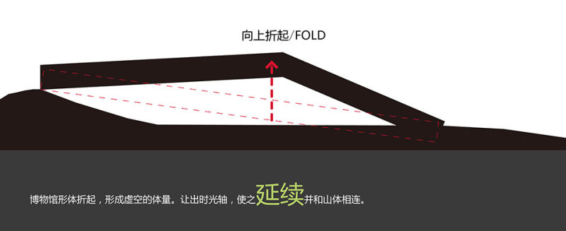 【博物馆】博物馆 l 深圳中国版画博物馆装修设计|文体医疗